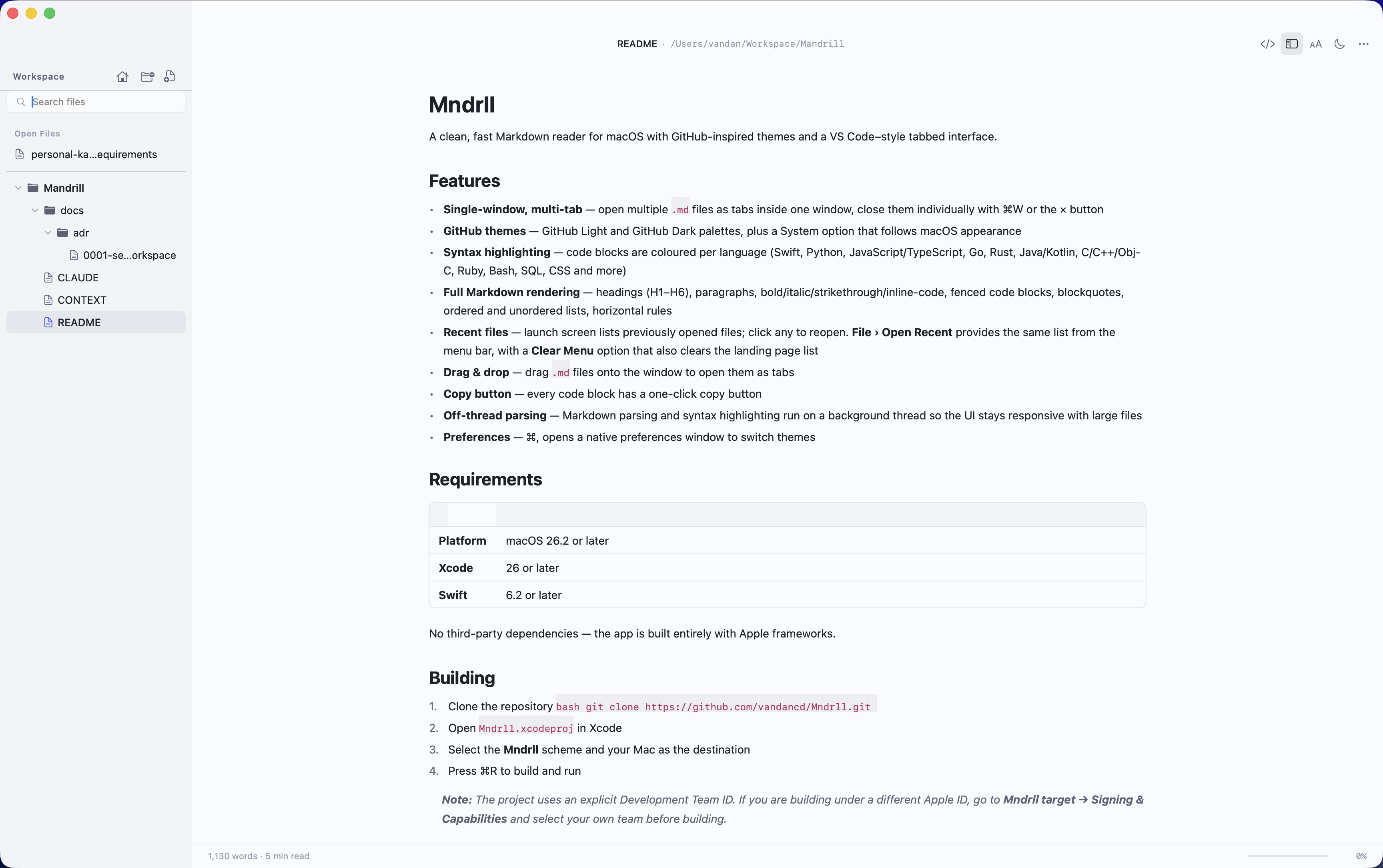 Mandrill folder browser sidebar
